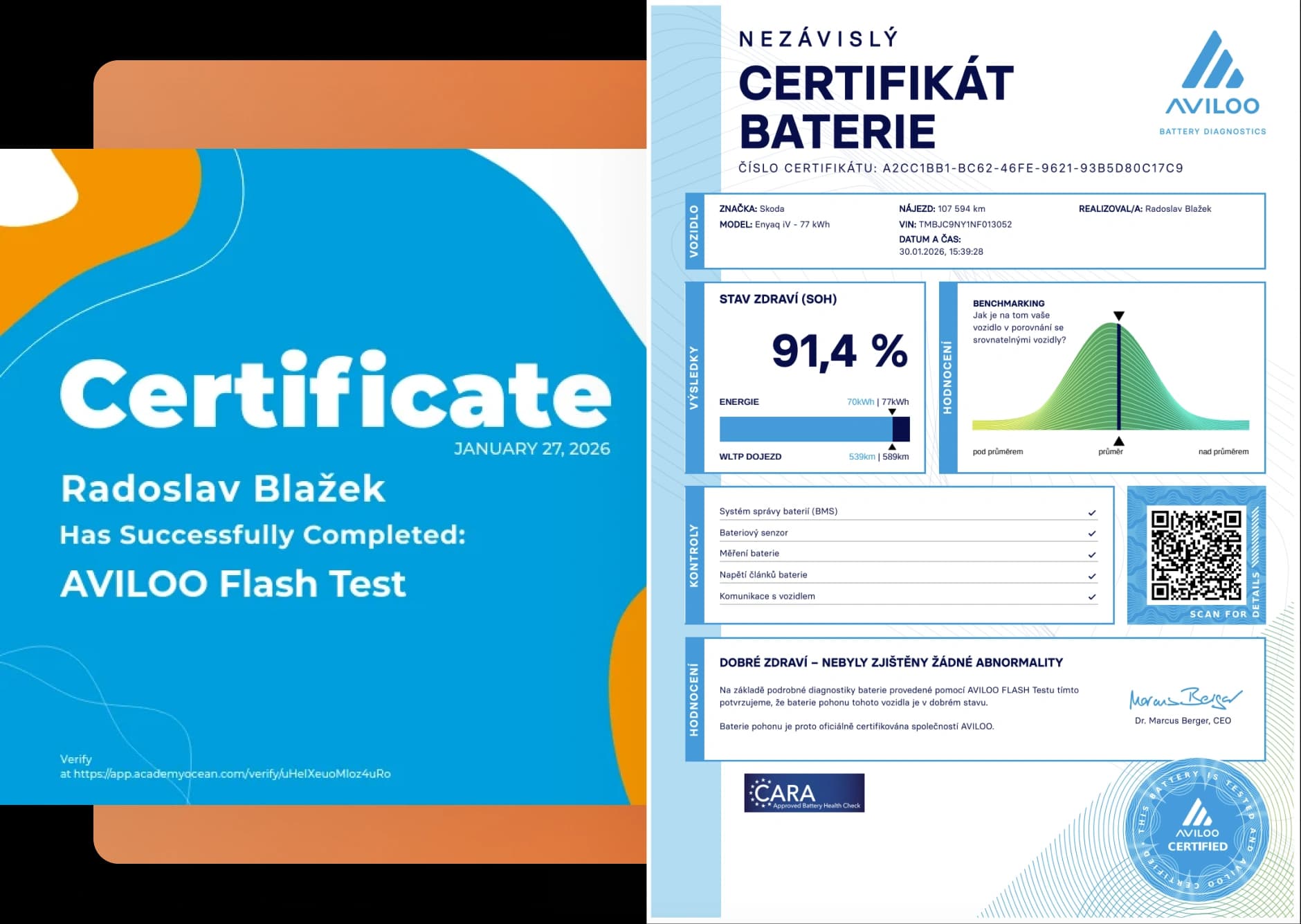 Certifikát baterie od Aviloo - zajišťuje prověření kondice baterie u elektromobilů