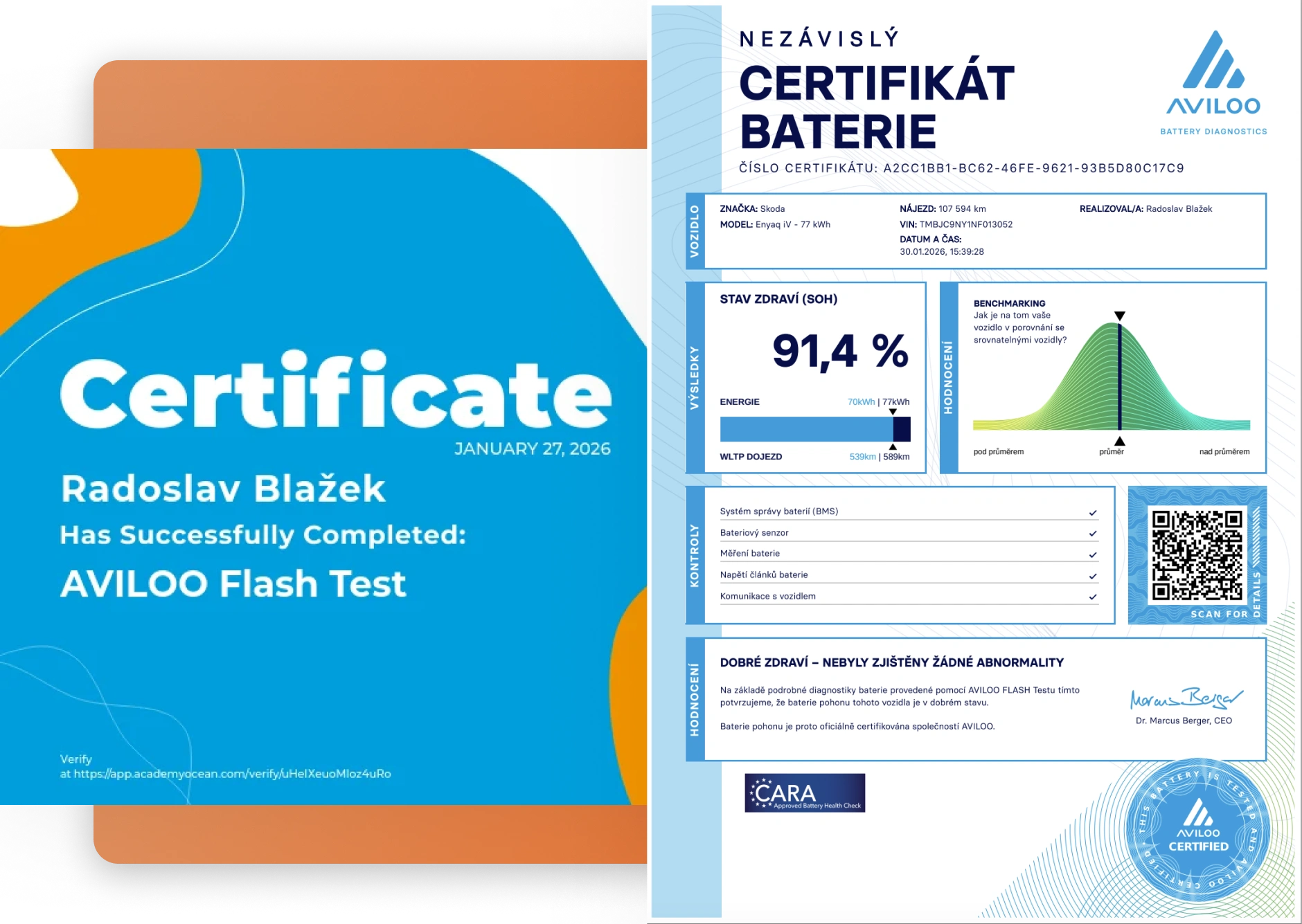 Foto certifikátu baterie